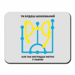 Коврики для мыши