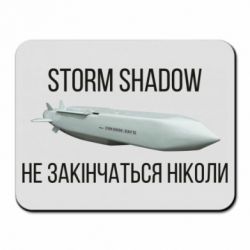 Килимки для миші