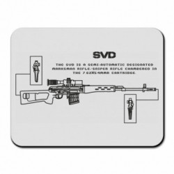 Коврики для мыши