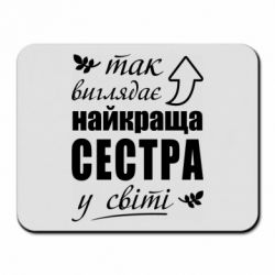 Коврики для мыши