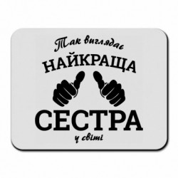 Килимки для миші