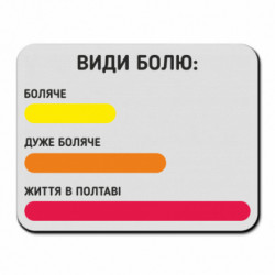 Килимки для миші