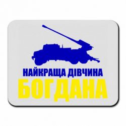 Килимки для миші