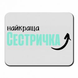 Килимки для миші