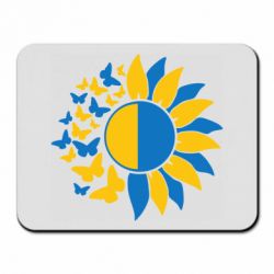 Килимки для миші
