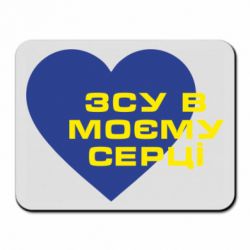 Килимки для миші