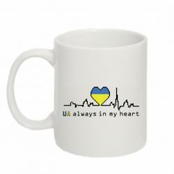 Кружки 320ml - FATLINE