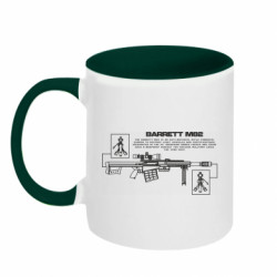 Кружки двухцветные 320ml - FATLINE