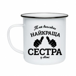 Кружки емальовані