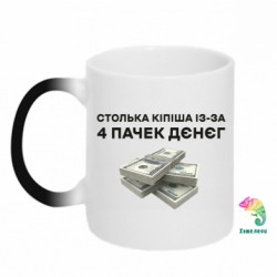 Кружки-хамелеони - FATLINE