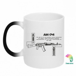 Кружки-хамелеони - FATLINE