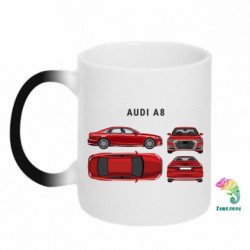 Кружки-хамелеони - FATLINE