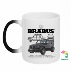 Кружки-хамелеони - FATLINE