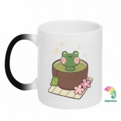 Кружки-хамелеоны - FATLINE