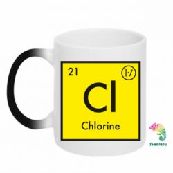 Кружки-хамелеоны - FATLINE