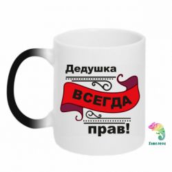 Кружки-хамелеоны - FATLINE