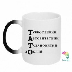 Кружки-хамелеоны - FATLINE