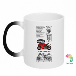 Кружка-хамелеон Ducati Panigale V4