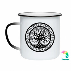 Кружки-хамелеони емальовані