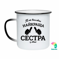 Кружки-хамелеони емальовані