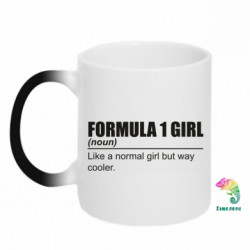 Кружки-хамелеони - FATLINE