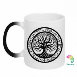 Кружки-хамелеони - FATLINE