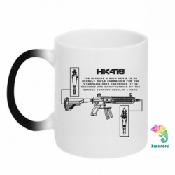 Кружки-хамелеони - FATLINE