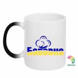 Кружки-хамелеони - FATLINE