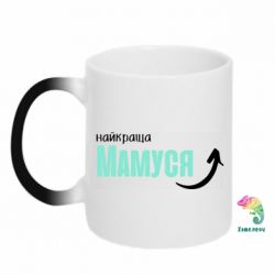 Кружка-хамелеон Найкраща мамуся - FATLINE Кружка-хамелеон Найкраща мамуся