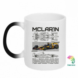 Кружки-хамелеоны - FATLINE