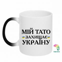 Кружки-хамелеони - FATLINE