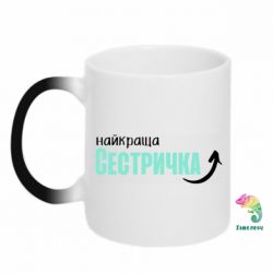 Кружки-хамелеони - FATLINE