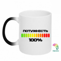 Кружки-хамелеоны - FATLINE