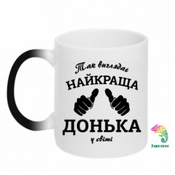 Кружки-хамелеони - FATLINE