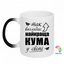 Кружки-хамелеони - FATLINE