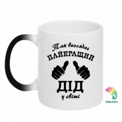 Кружки-хамелеони - FATLINE