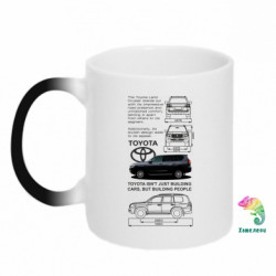 Кружка-хамелеон Toyota Land Cruiser - FATLINE Кружка-хамелеон Toyota Land Cruiser