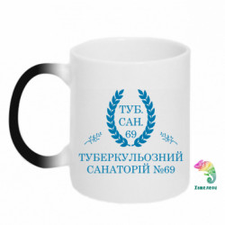 Кружки-хамелеоны - FATLINE