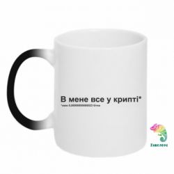 Кружки-хамелеоны - FATLINE