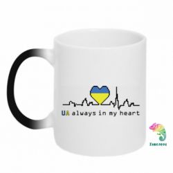 Кружки-хамелеоны - FATLINE