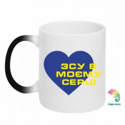 Кружки-хамелеони Кружки-хамелеони - FATLINE