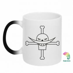 Кружки-хамелеони - FATLINE