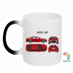 Кружки-хамелеони з блискітками