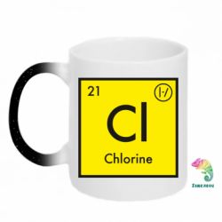 Кружки-хамелеоны с блестками