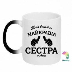 Кружки-хамелеони з блискітками