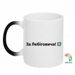 Кружки-хамелеони - FATLINE