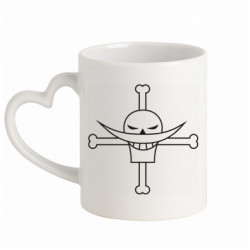 Кружки з ручкою у вигляді серця