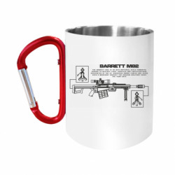 Кружки с ручкой-карабином