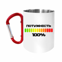 Кружки с ручкой-карабином