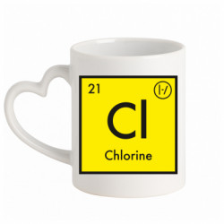 Кружки с ручкой в виде сердца - FATLINE